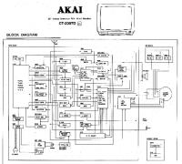 Akai_CT-2007D