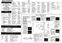 Akai_VS-F260_VS-F280