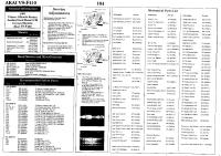 Akai_VS-F410_VS-F420