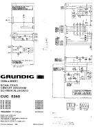 Grundig_CUC5360