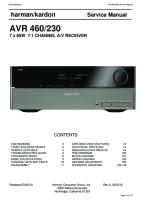 Harman_Kardon_AVR460