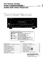 Harman_Kardon_AVR80