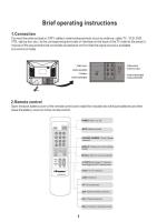 Hisense_TC20FS16_brief