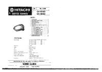 Hitachi_CV4700_CV4800