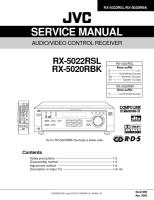 Jvc_RX-5020RBK_RX-5022RSL