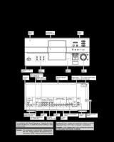 Kenwood_DV-5050M_DV-5900M_DVF-J6050_DVF-J6050-G