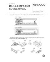 Kenwood_KDC-419_KDC-X459