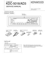 Kenwood_KDC-5018_AD3