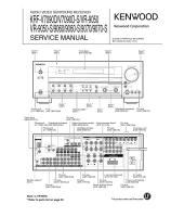 Kenwood_KRF-V7090D_VR-9050_VR-9060_VR-9070