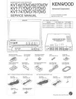 Kenwood_KVT-627DVD_KVT-717DVD_KVT-737DVD_KVT-747DVD_KVT-767DVD