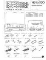 Kenwood_KVT-817DVD_KVT-827DVD_KVT-837DVD_KVT-847DVD_KVT-867DVD