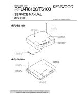 Kenwood_RFU-6100