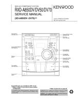 Kenwood_RXD-A850DV_RXD-DV50_RXD-DV70