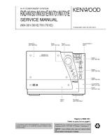 Kenwood_RXD-NV301_RXD-NV701