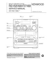 Kenwood_RXD-V525_V626_V727_V828