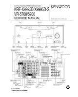 Kenwood_VR-5900_KRF-X9995D_KRF-X9995D-S