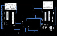 LG_50PG20_Block_Diagram