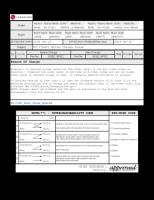 LG_KU-17LZ21_Micom_Change_Guide_repair_tips