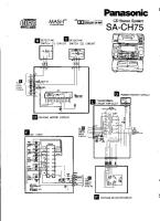 Panasonic_SA-CH75