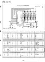 Panasonic_TC-21X1_TX-21X1T_MX-3S