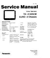 Panasonic_TX-21AD2M_EURO2