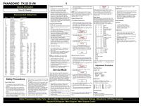 Panasonic_TX-25D1M_EURO-2L