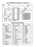 Panasonic_TX-29P100T_TX-33P100T