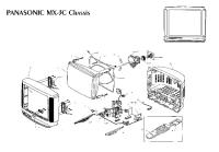 Panasonic_chassis_MX-3C