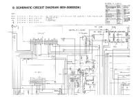 Pioneer_KEH-9080SDK