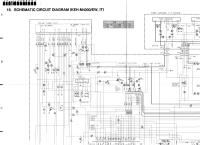 Pioneer_KEH-M4000_M4500SDK