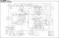 Pioneer_TX-608