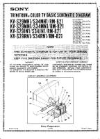 SONY_KV-S29MH1_KV-S29JN1_KV-S29RN1_power