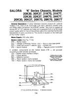 Salora_chassis_K