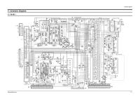 Samsung_chassis_SCT53A