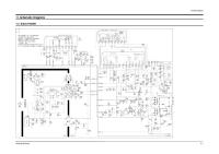 Samsung_chassis_SCT57B