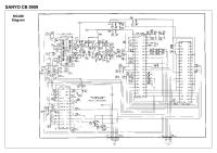 Sanyo_CB5959