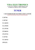 Siel_Tuners