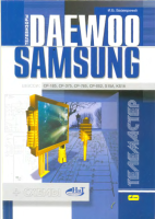 Televizory_Daewoo_Samsung-2003