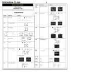 Thomson_TX805