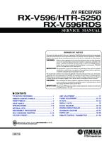 Yamaha_RX-V596_HTR-5250